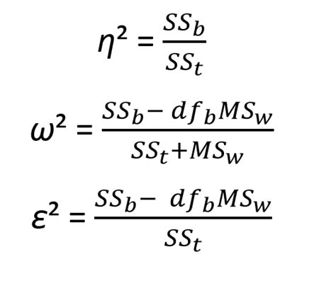 n 0 omega 2 distribution|omega square distribution formula.